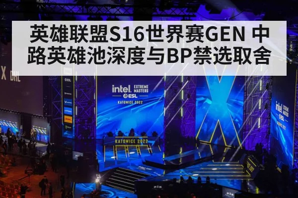 英雄联盟S16世界赛GEN 中路英雄池深度与BP禁选取舍